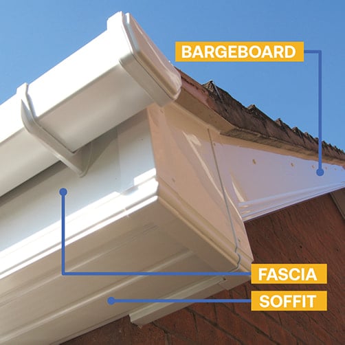 graphic explaining the location of fascias, soffits and bargeboards