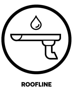 Roofline