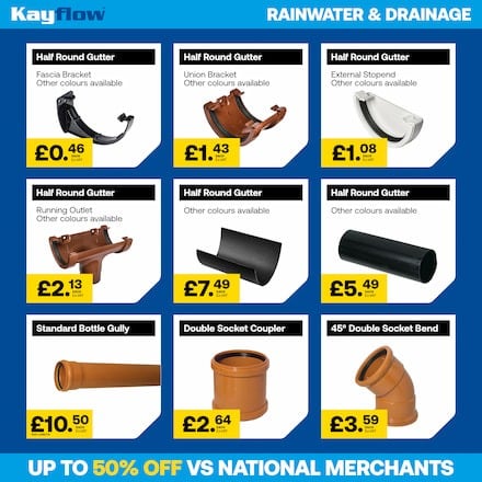 In Branch Offer