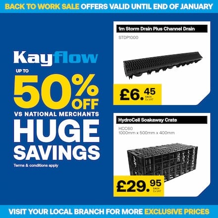 In Branch Offer
